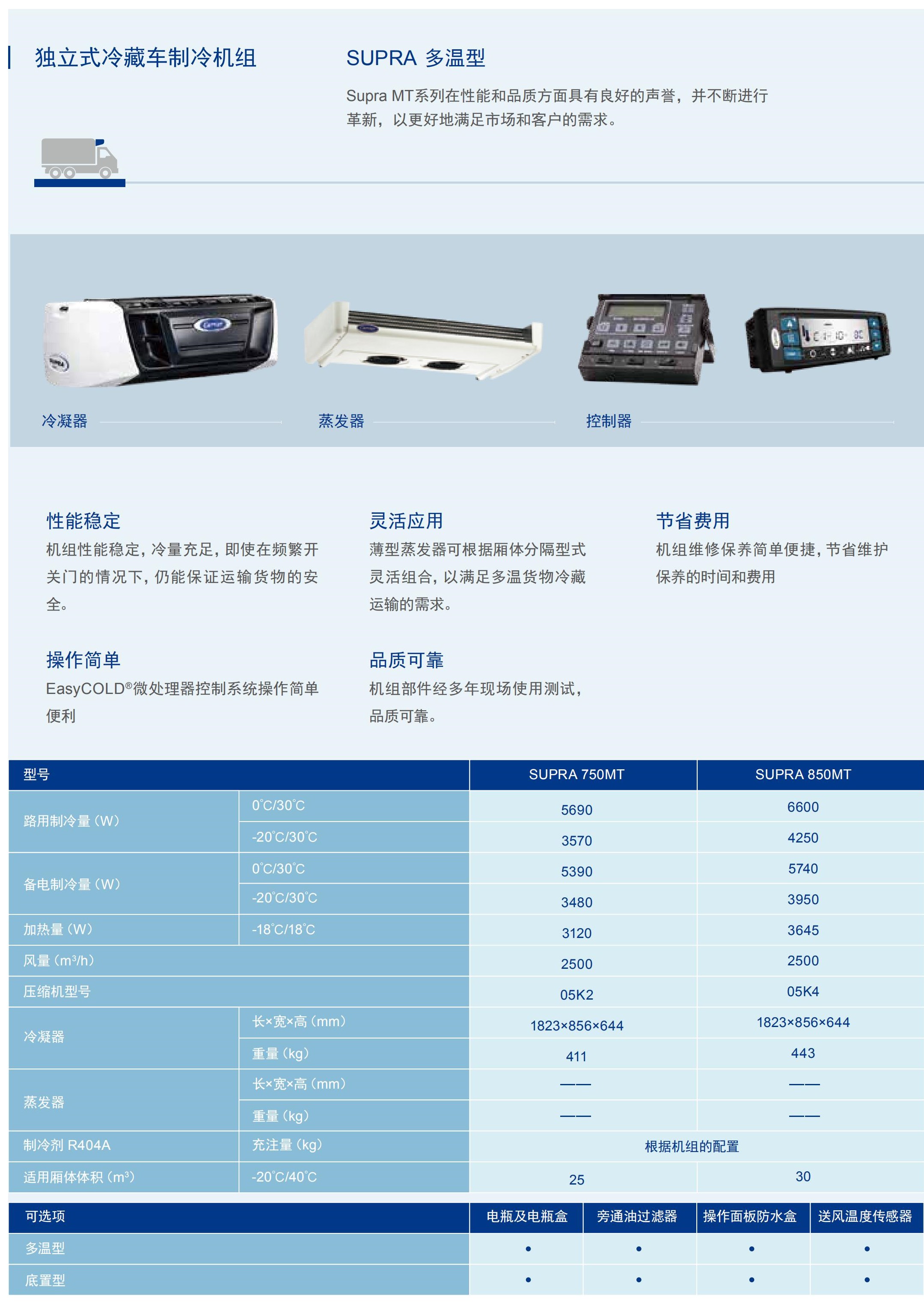 開(kāi)利雪峰SUPRA MT系列750MT(圖1)