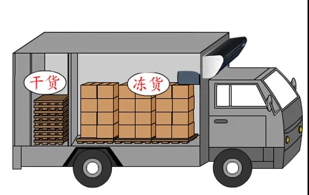 暖心貼士：冷機(jī)使用注意事項(xiàng)(圖5)