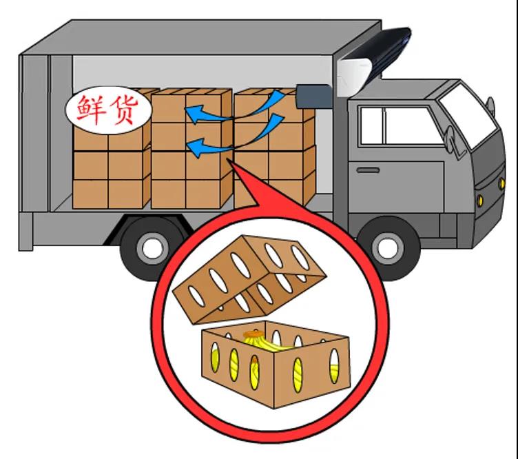 暖心貼士：冷機(jī)使用注意事項(xiàng)(圖9)